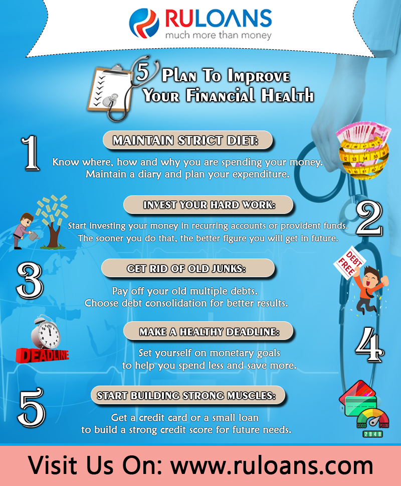 5 Point Plan To Improve Your Financial Health 1 improve your financial health
