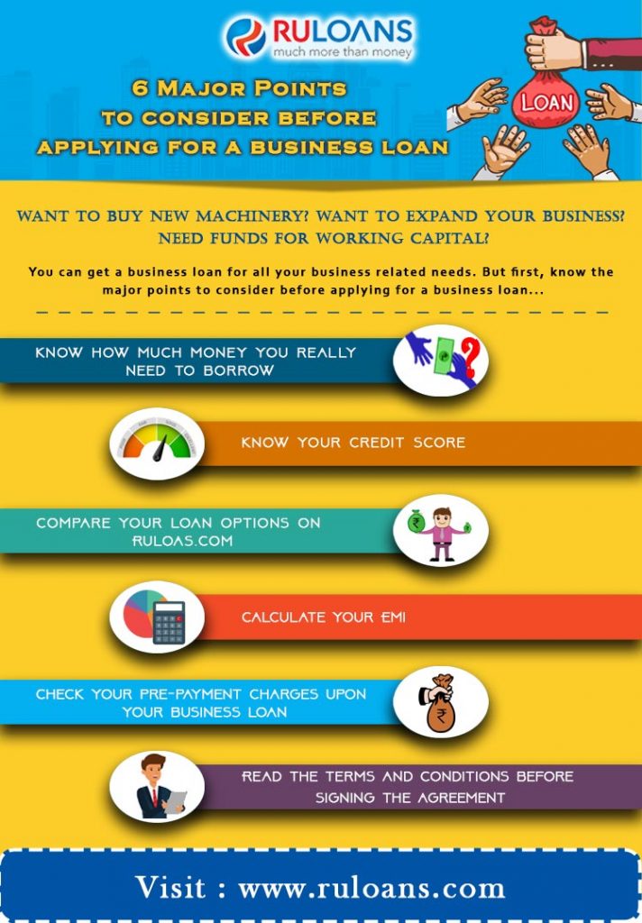 6 Major Points to consider before applying for a business loan 1 6 Major Points to consider-before-applying for a business loan
