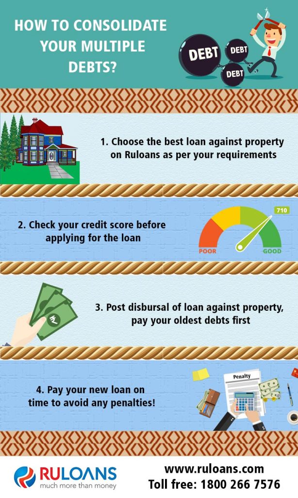 How to consolidate your multiple debts 1 How to consolidate your multiple debts