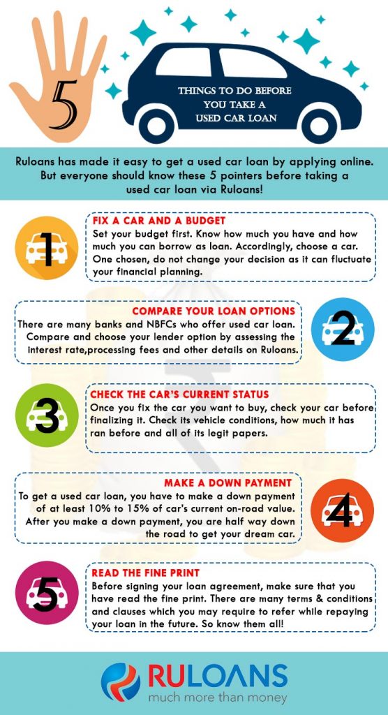 5 Things To Do Before You Take A Used Car Loan 1 Things to do before you take a used car loan