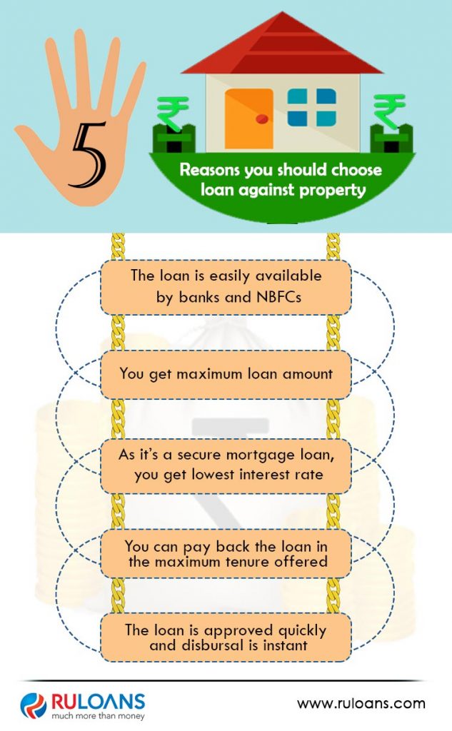 5 Reasons You Should Choose Loan Against Property 1 5-Reasons you should choose loan against property