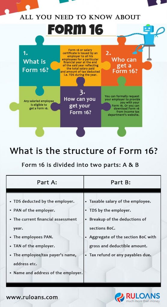 All you need to know about form 16 1 All-you-need-to-know-about-Form-16