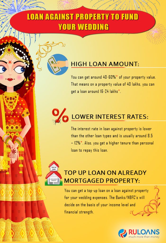 Loan Against Property To Fund Your Wedding 1 Loan-Against-Property-to-fund-your-wedding