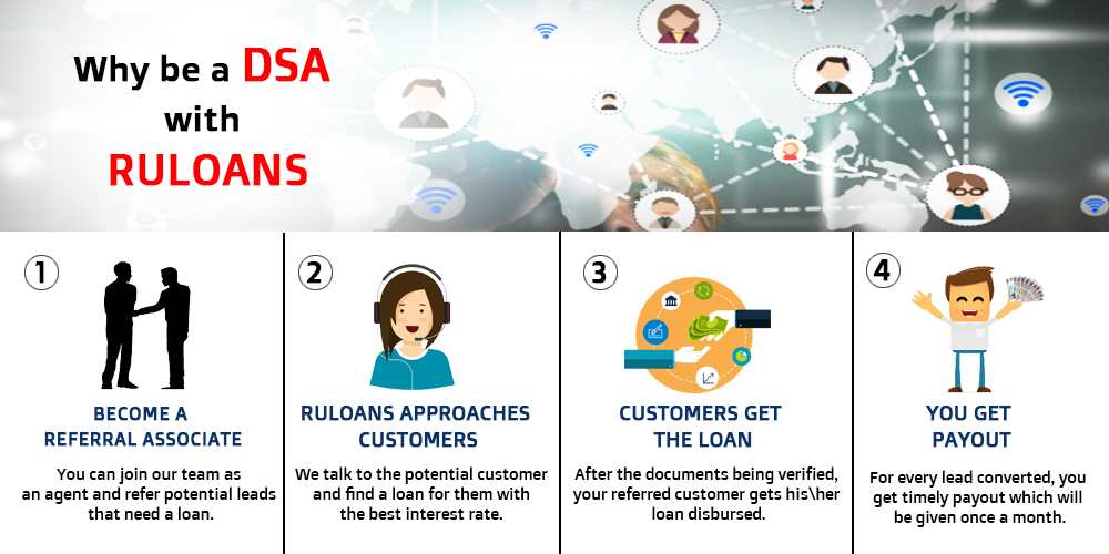 Why be a DSA with Ruloans 1 Why-be-a-DSA-with-Ruloans