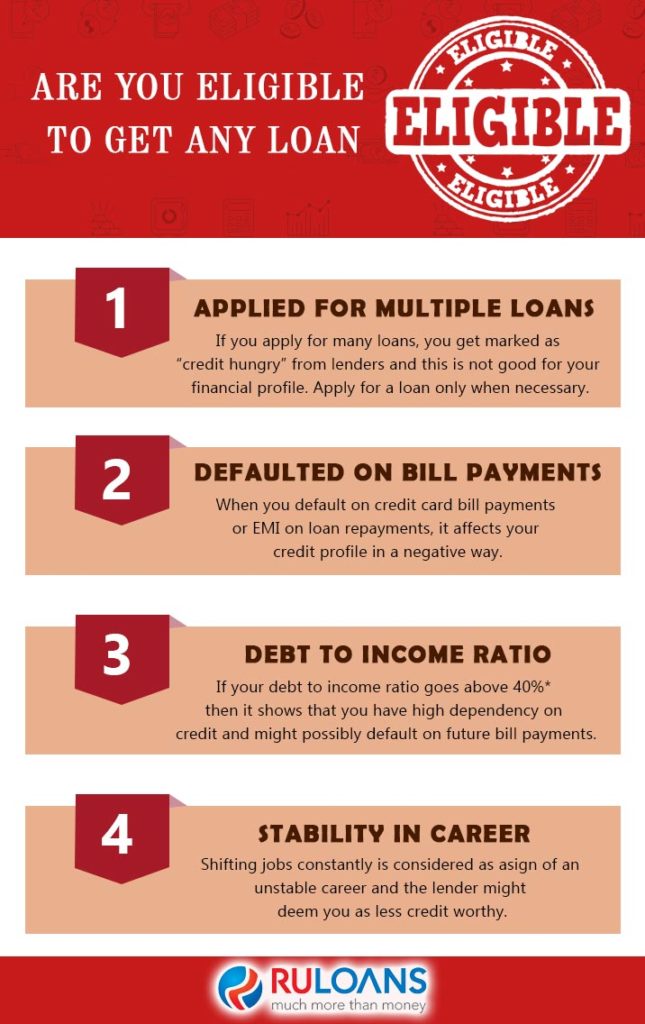 Are you eligible to get any loan? 1 Are-you-eligible-to-get-any-loan