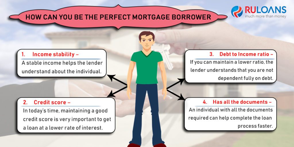 How can you be the perfect mortgage borrower? 1 How-can-you-be-the-perfect-mortgage-borrower