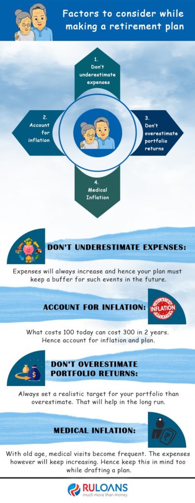 Factors to consider while making a retirement plan 1 Factors-to-consider-while-making-a-retirement-plan