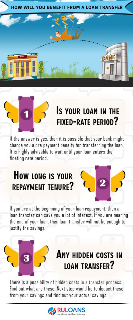 How will you benefit from a loan transfer? 1 How-will-you-benefit-from-a-loan-transfer