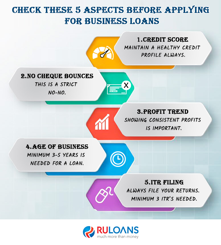 Check these 5 aspects before applying for Business Loans 1 Check-these-aspects-before-applying-for-Business-Loans