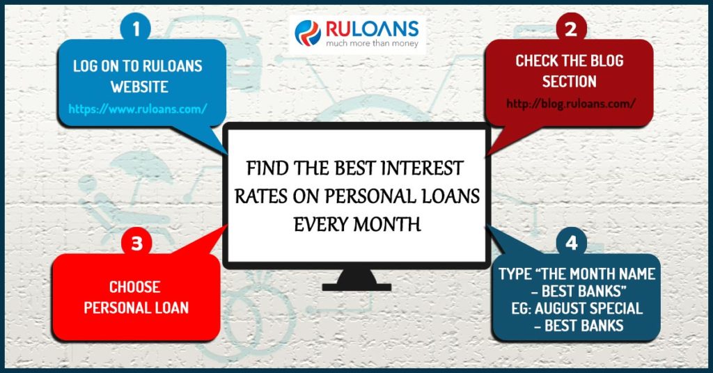Find the best interest rates on Personal loans every month 1 Find-the-best-interest-rates-on-Personal-loans-every-month