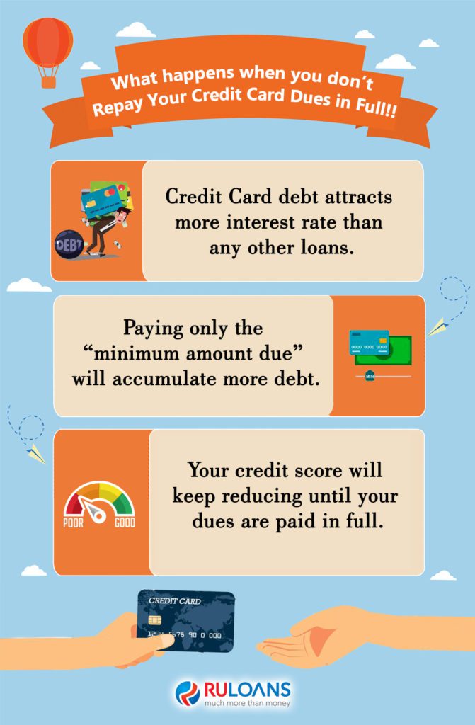 What happens when you don’t Repay Your Credit Card Dues in Full!! 1 What-happens-when-you-don't-Repay-Your-Credit-Card-Dues-in-Full