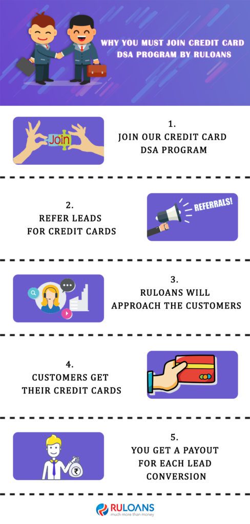 Why You Must Join Credit Card DSA program by Ruloans? 1 Why-You-Must-Join-Credit-Card-DSA-program