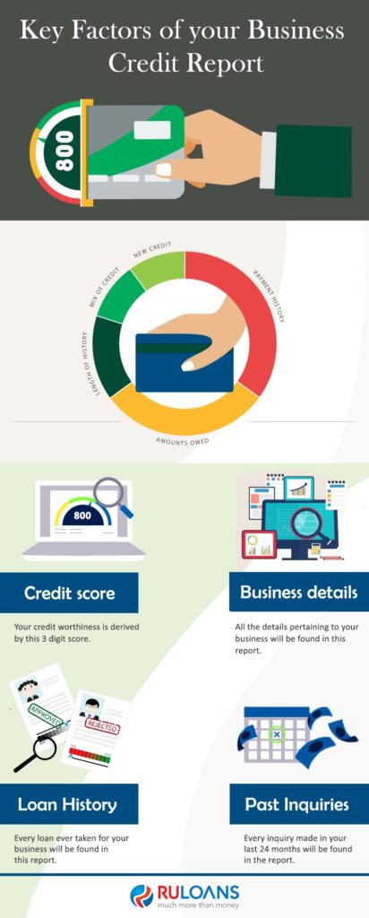Key Factors of your Business Credit Report 1 Key-Factors-of-your-Business-Credit-Report