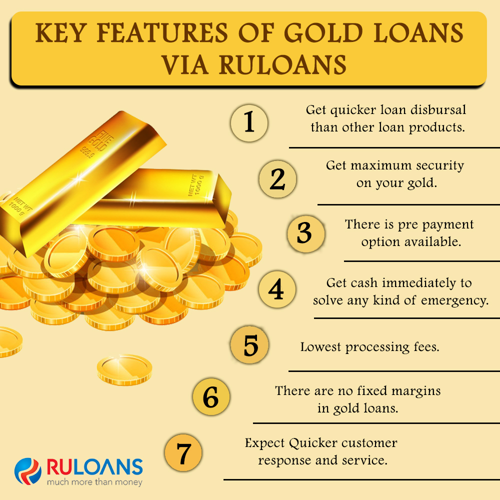 Key Features of Gold Loans via Ruloans 1 Key-Features-of-Gold-Loans