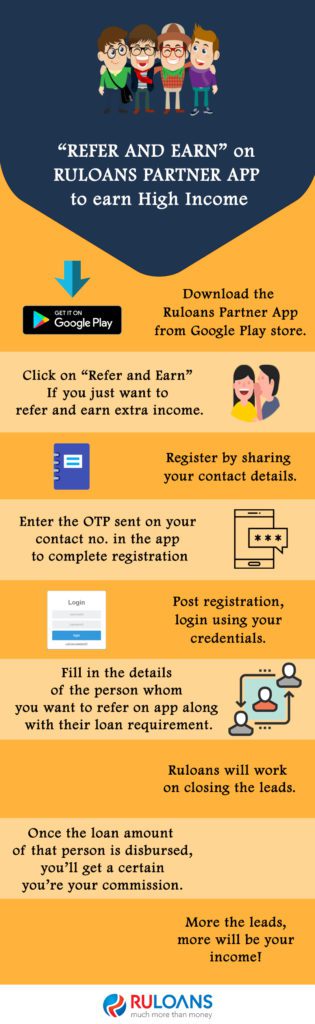 “Refer and Earn” on Ruloans Partner App to earn High Income 1 Refer-and-Earn-on-Ruloans-Partner-App-to-earn-High-Income