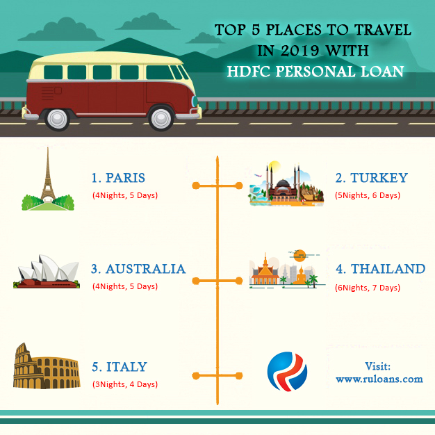 Top 5 places to travel in 2019 with HDFC personal loan 1 Top-5-places-to-travel-in-2019-with-HDFC-personal-loan