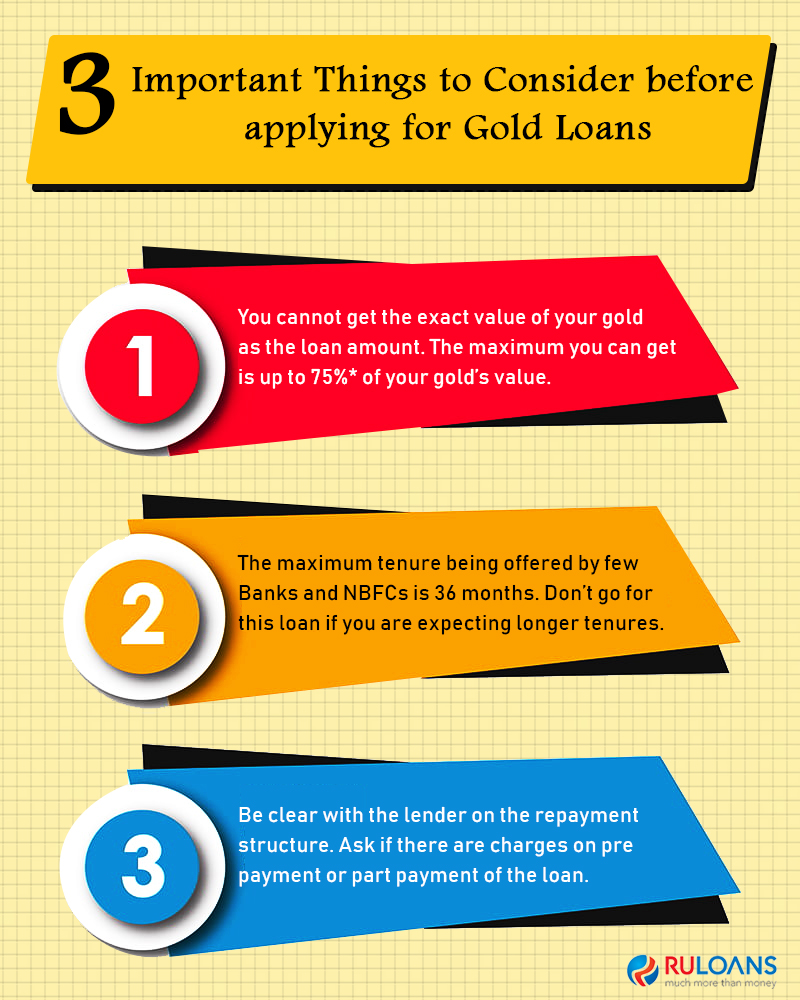 3 Important Things to Consider before applying for Gold Loans 1 3-Important-Things-to-Consider-before-applying-for-Gold-Loans
