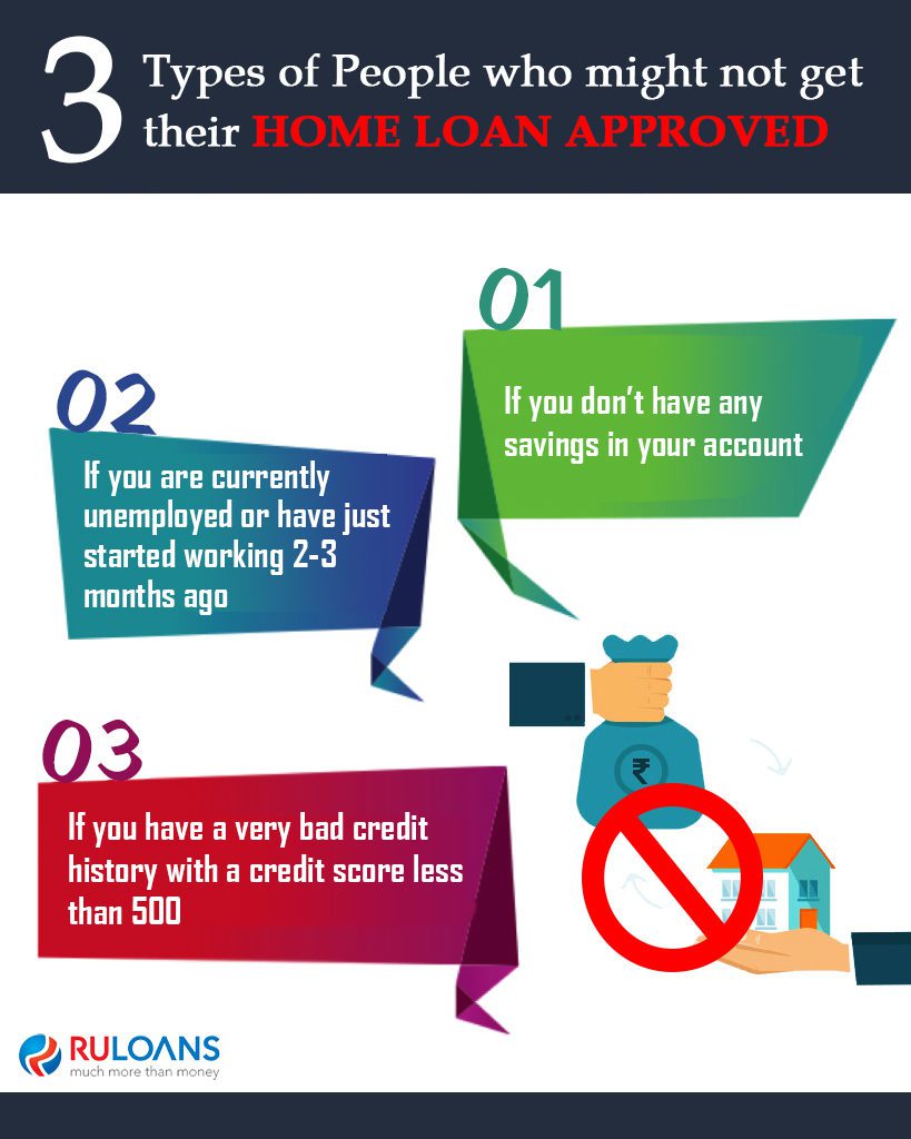 3 Types of People who might not get their Home Loan approved 1 3-Types-of-People-who-might-not-get-their-Home-Loan-approved