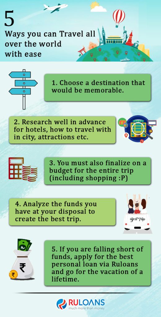 5 Ways you can Travel all over the world with ease 1 5-Ways-you-can-Travel-all-over-the-world-with-ease