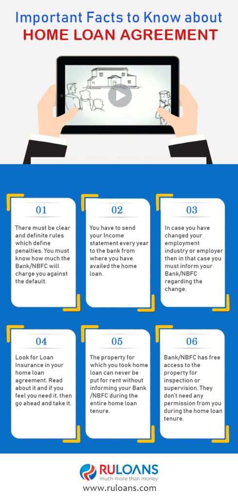 Important Facts to Know about Home Loan Agreement 1 Important-Facts-to-Know-about-Home-Loan-Agreement