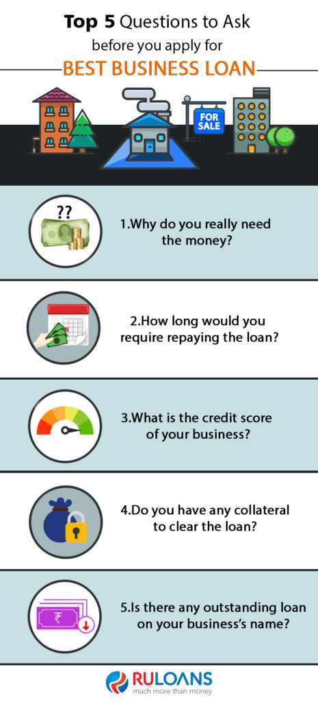 Top 5 Questions to Ask before you apply for Best Business Loan 1 Top 5 Questions to Ask before you apply for Best Business Loan