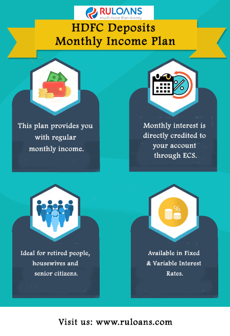 HDFC Deposits – Monthly Income Plan 1 HDFC Deposits – Monthly Income Plan