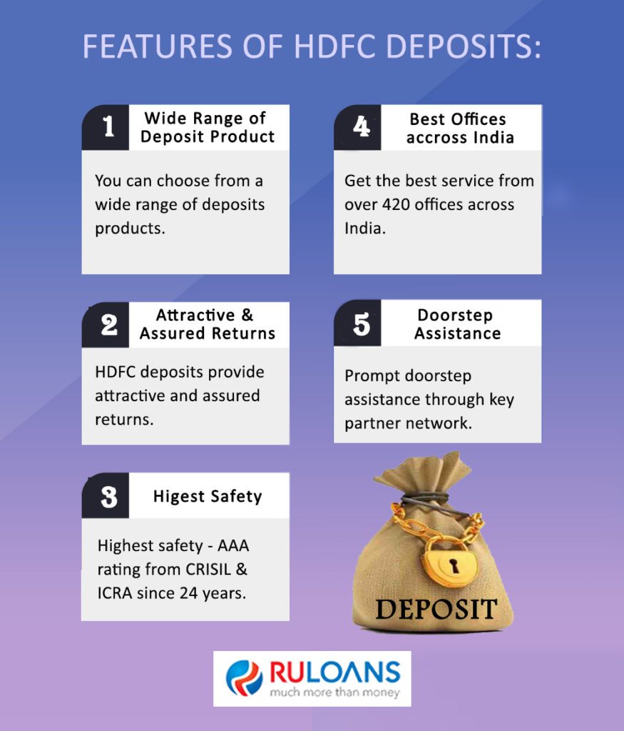 Special Features of Deposits offered by HDFC Bank 1 Special Features of Deposits offered by HDFC Bank