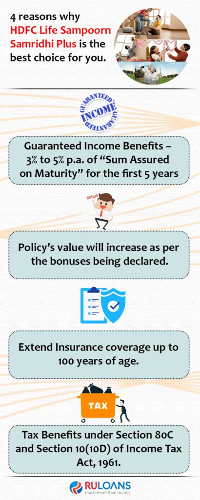 4 reasons why HDFC Life Sampoorn Samridhi Plus is the best choice for you 1 4 reasons why HDFC Life Sampoorn Samridhi Plus is the best choice for you