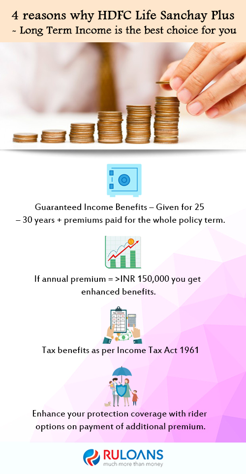 4 reasons why HDFC Life Sanchay Plus – Long Term Income is the best choice for you 1 4 reasons why HDFC Life Sanchay Plus Long Term Income is the best choice for you