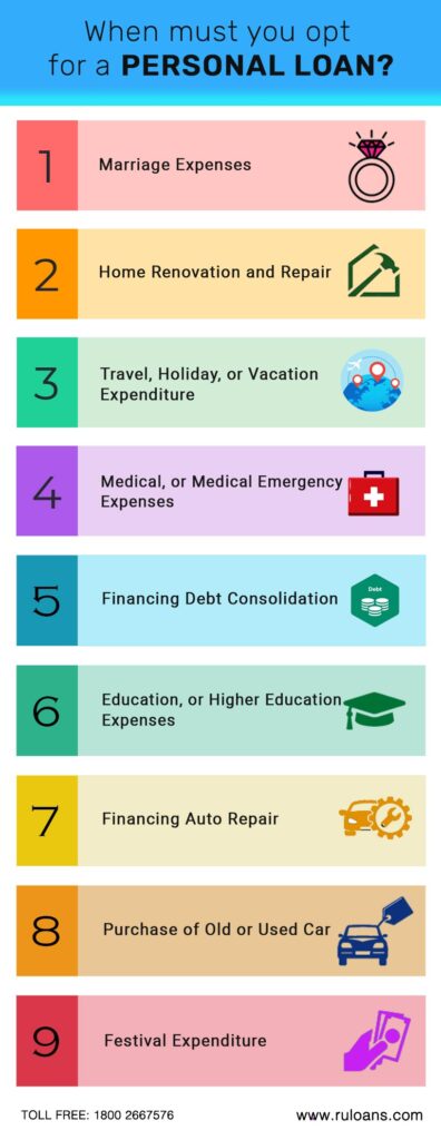 When must you opt for a Personal Loan? 1 Personal Loan Types