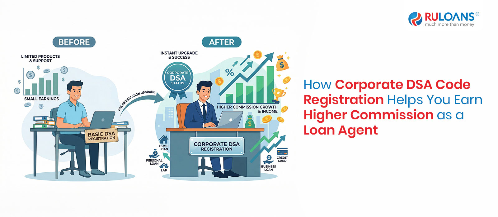 How Corporate DSA Code Registration Helps You Earn Higher Commission as a Loan Agent 11 How Corporate DSA Code Registration Helps You Earn Higher Commission as a Loan Agent