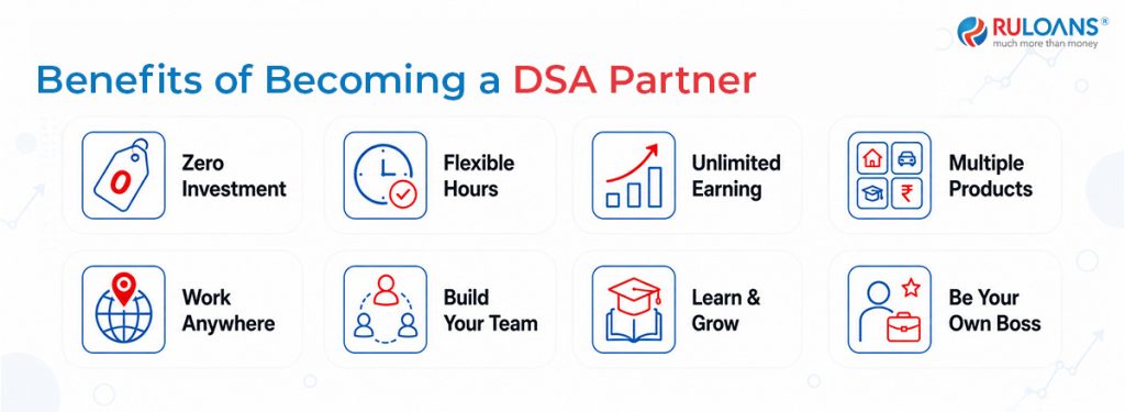 DSA Full Form in Banking: Role and Earning Potential 3 Benefits of Becoming a DSA Partner