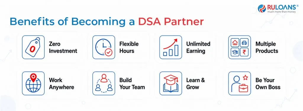 DSA Full Form in Banking: Role and Earning Potential 3 Benefits of Becoming a DSA Partner