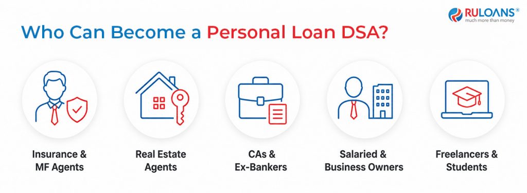 How Does a Personal Loan DSA Earn Money? 1 Who Can Become a Personal Loan DSA