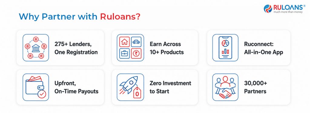 DSA Full Form in Banking: Role and Earning Potential 4 Why Partner with Ruloans As a DSA Partner
