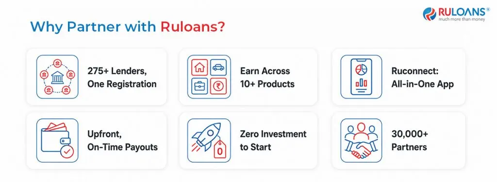DSA Full Form in Banking: Role and Earning Potential 4 Why Partner with Ruloans